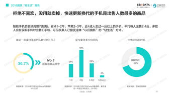 互聯(lián)網(wǎng)數(shù)據(jù)資訊中心1991t 引領(lǐng)互聯(lián)網(wǎng)數(shù)據(jù)服務(wù)新趨勢(shì)