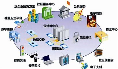 數(shù)字內(nèi)容制作服務(wù) 解鎖品牌潛能，驅(qū)動未來增長