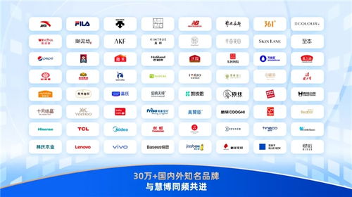 再添雙獎！慧博科技以數智實力賦能全域增長，斬獲多行業權威認可