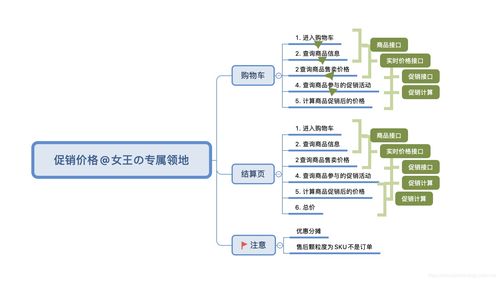 《產(chǎn)品讀書 電商產(chǎn)品經(jīng)理基于人貨場(chǎng)內(nèi)容的產(chǎn)品設(shè)計(jì)攻略》—— 數(shù)字時(shí)代，內(nèi)容賦能新零售的基石路徑